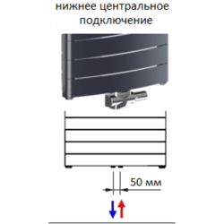 Rifar Convex 500 - 18 секций (Титан)